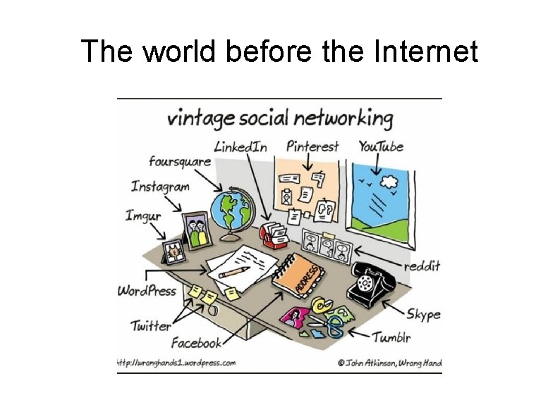 The world before the Internet The world before the Internet