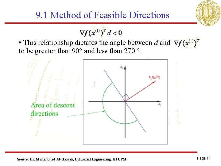 9. 1 Method of Feasible Directions • This relationship dictates the angle between d