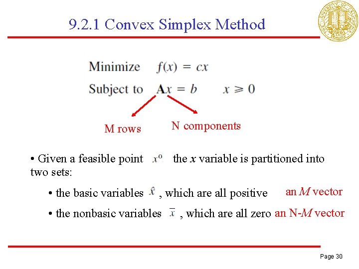 9. 2. 1 Convex Simplex Method N components M rows • Given a feasible