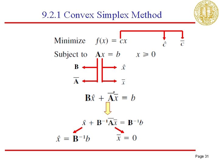 9. 2. 1 Convex Simplex Method Page 31 