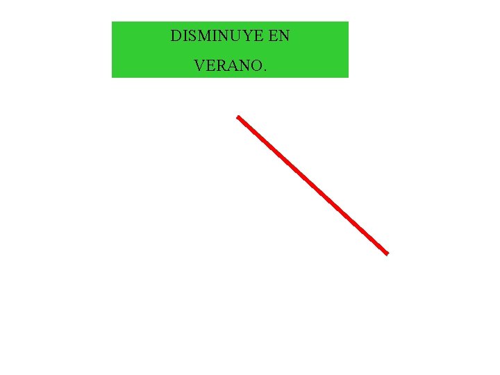 DISMINUYE EN DE LA DEMANDA DE ROPA LANAVERANO. EN INVIERNO DISMINUYE EN DE LA DEMANDA DE ROPA LANAVERANO. EN INVIERNO