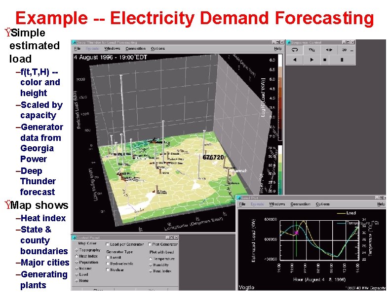Example -- Electricity Demand Forecasting ŸSimple estimated load –f(t, T, H) -color and height