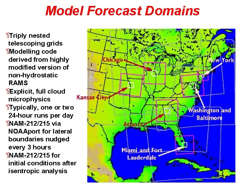 Model Forecast Domains ŸTriply nested telescoping grids ŸModelling code derived from highly modified version