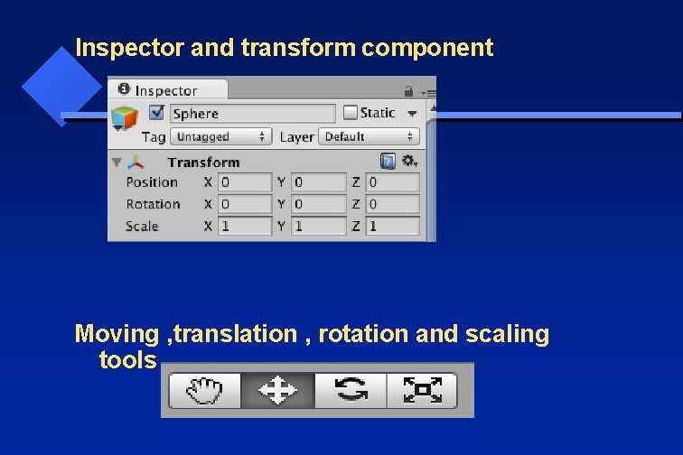 Inspector and transform component Moving , translation , rotation and scaling tools 