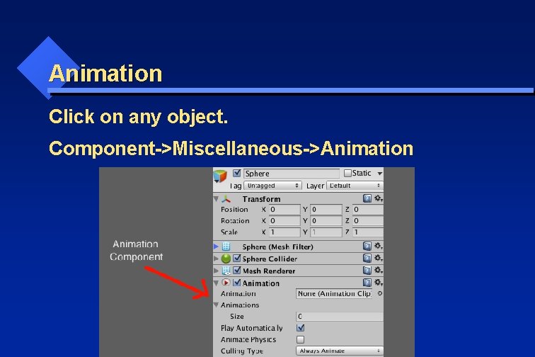 Animation Click on any object. Component->Miscellaneous->Animation 