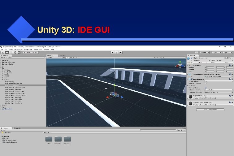 Unity 3 D: IDE GUI 