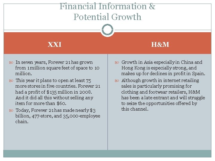 Financial Information & Potential Growth XXI H&M In seven years, Forever 21 has grown