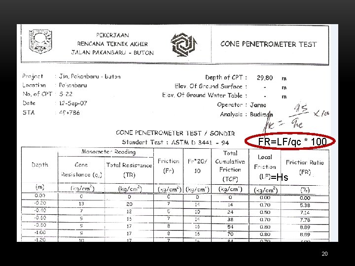 FR=LF/qc * 100 =Hs 20 
