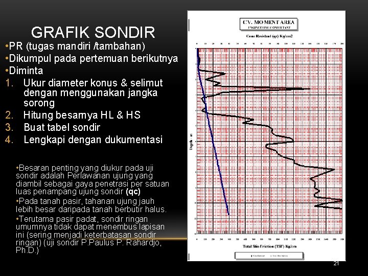 GRAFIK SONDIR • PR (tugas mandiri /tambahan) • Dikumpul pada pertemuan berikutnya • Diminta