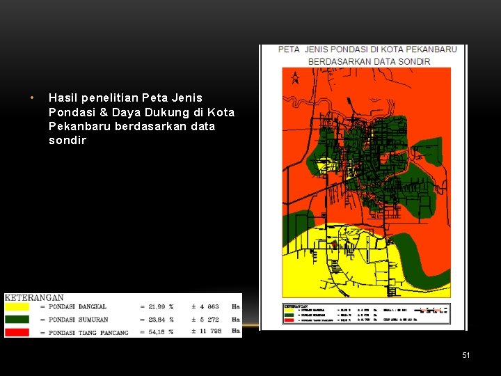  • Hasil penelitian Peta Jenis Pondasi & Daya Dukung di Kota Pekanbaru berdasarkan