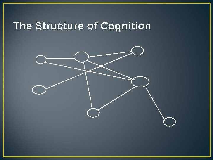 The Structure of Cognition 