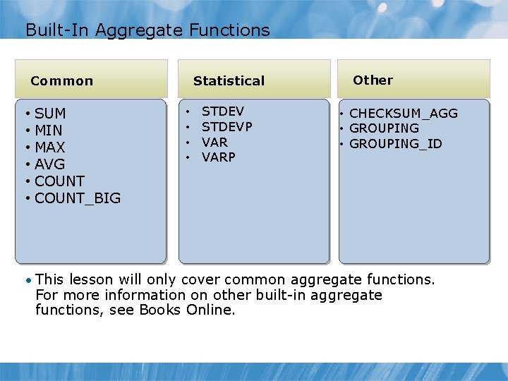 Built-In Aggregate Functions Common • SUM • MIN • MAX • AVG • COUNT_BIG