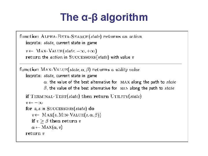 The α-β algorithm 