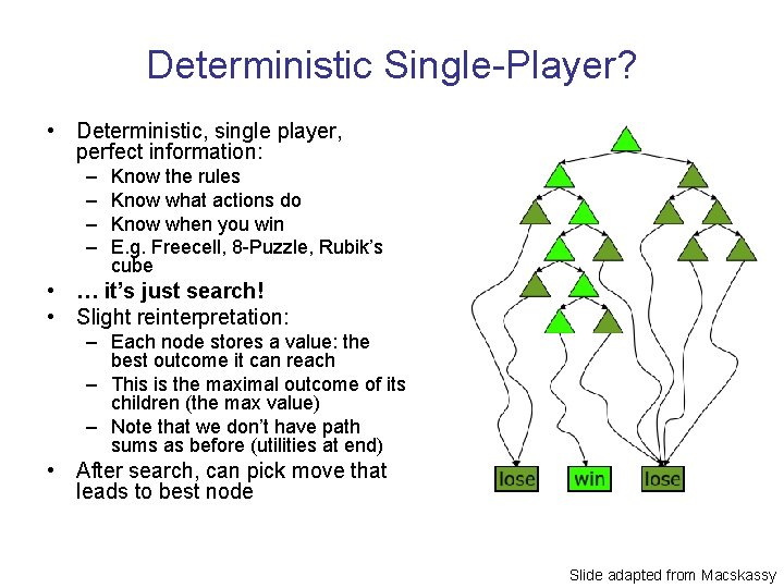 Deterministic Single-Player? • Deterministic, single player, perfect information: – – Know the rules Know