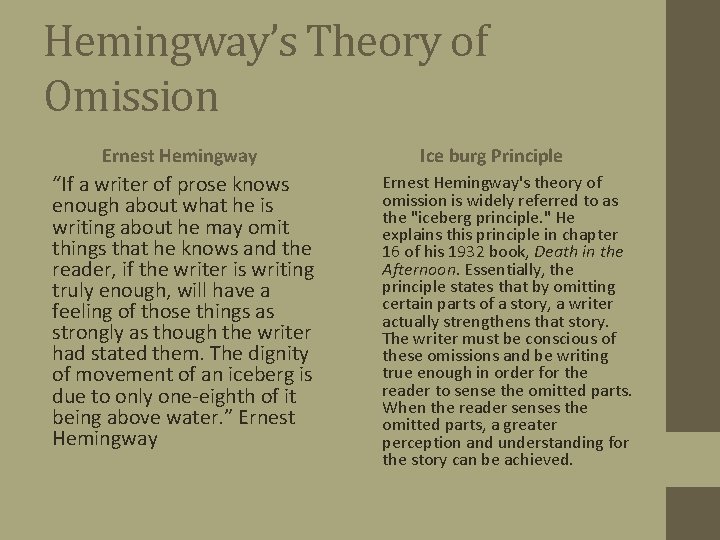 Hemingway’s Theory of Omission Ernest Hemingway “If a writer of prose knows enough about