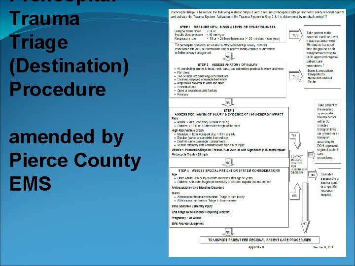 Prehospital Trauma Triage (Destination) Procedure amended by Pierce County EMS 
