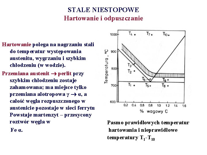 STALE NIESTOPOWE Hartowanie i odpuszczanie Hartowanie polega na nagrzaniu stali do temperatur występowania austenitu,