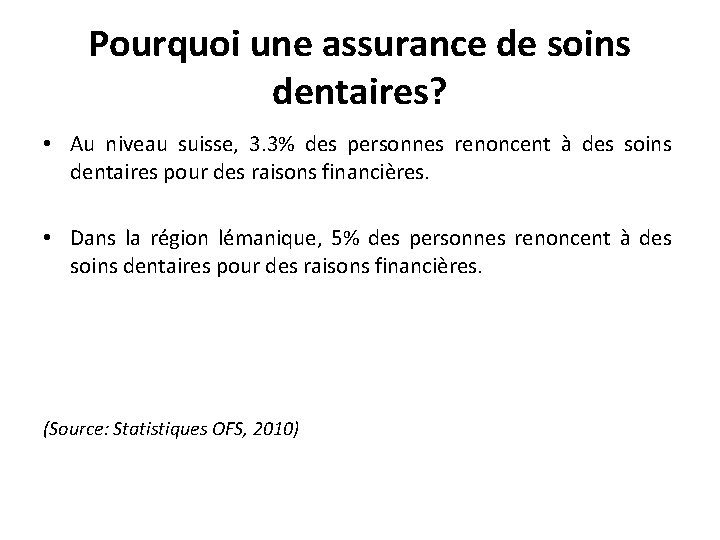 Pourquoi une assurance de soins dentaires? • Au niveau suisse, 3. 3% des personnes