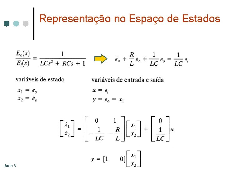 Representação no Espaço de Estados Aula 3 Representação no Espaço de Estados Aula 3
