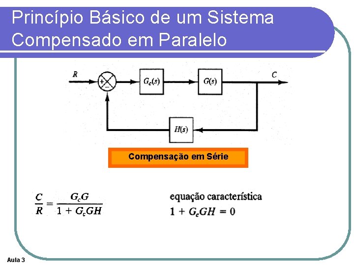 Princípio Básico de um Sistema Compensado em Paralelo Compensação em Série Aula 3 Princípio Básico de um Sistema Compensado em Paralelo Compensação em Série Aula 3