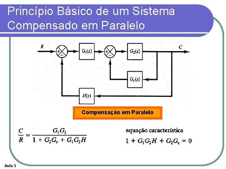 Princípio Básico de um Sistema Compensado em Paralelo Compensação em Paralelo Aula 3 Princípio Básico de um Sistema Compensado em Paralelo Compensação em Paralelo Aula 3