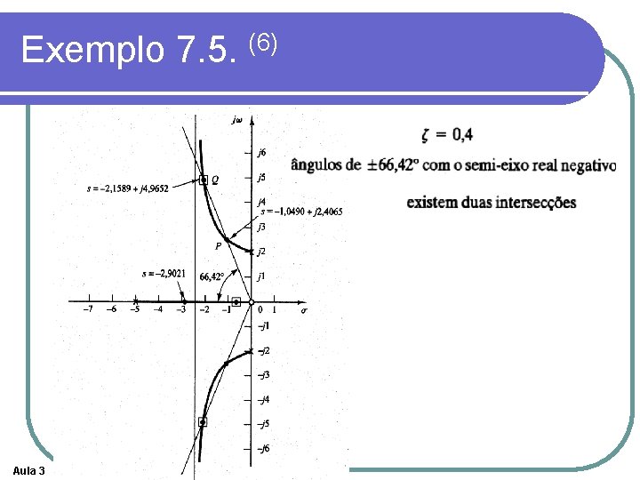 Exemplo 7. 5. (6) Aula 3 Exemplo 7. 5. (6) Aula 3