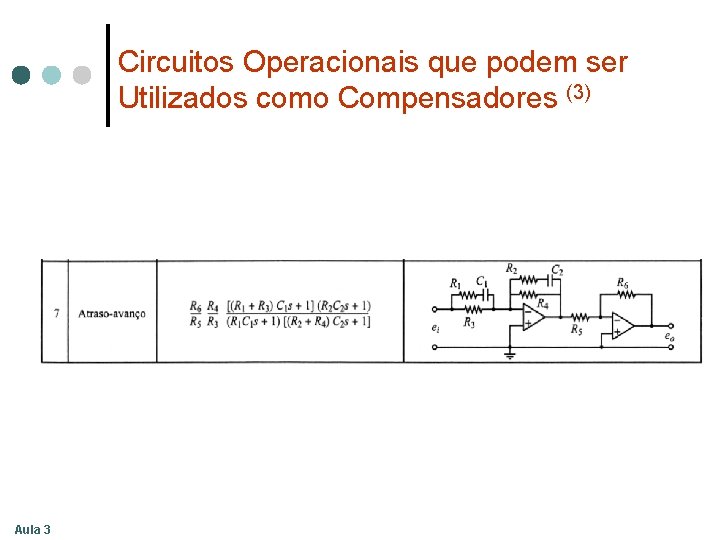 Circuitos Operacionais que podem ser Utilizados como Compensadores (3) Aula 3 Circuitos Operacionais que podem ser Utilizados como Compensadores (3) Aula 3