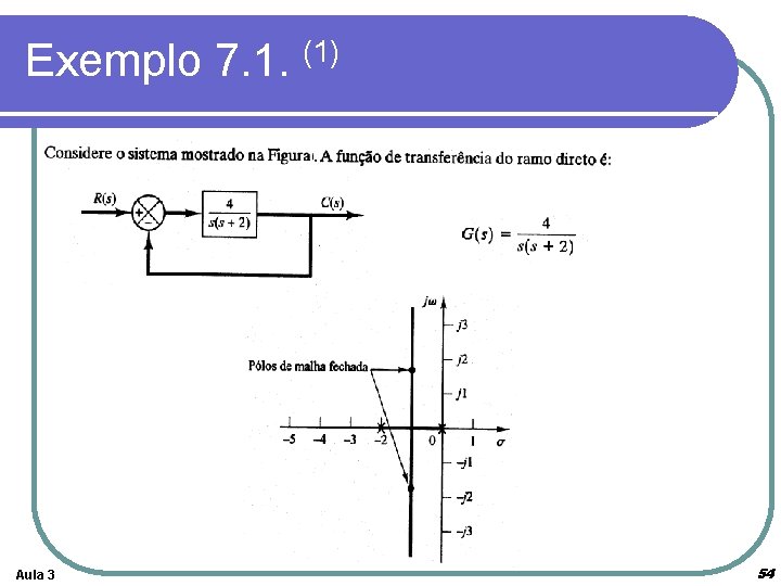 Exemplo 7. 1. (1) Aula 3 54 Exemplo 7. 1. (1) Aula 3 54