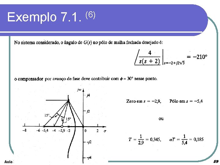 Exemplo 7. 1. (6) Aula 3 59 Exemplo 7. 1. (6) Aula 3 59