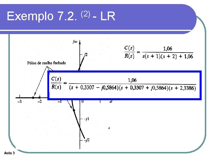 Exemplo 7. 2. (2) - LR Aula 3 Exemplo 7. 2. (2) - LR Aula 3