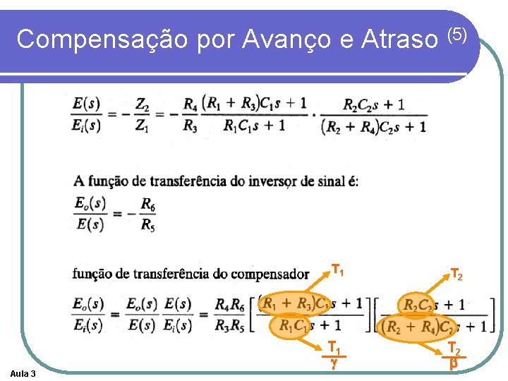 Compensação por Avanço e Atraso (5) Aula 3 T 1 T 2 T 1 Compensação por Avanço e Atraso (5) Aula 3 T 1 T 2 T 1