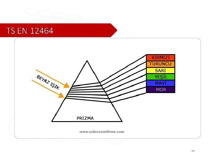 TS EN 12464 18 