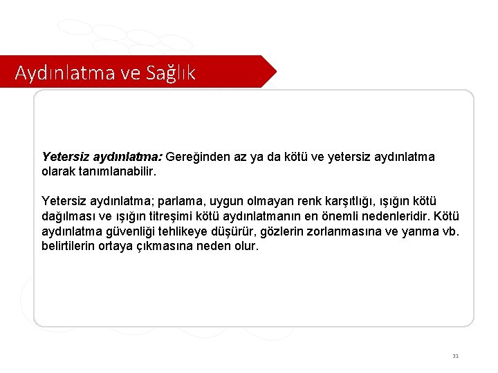 Aydınlatma ve Sağlık Yetersiz aydınlatma: Gereğinden az ya da kötü ve yetersiz aydınlatma olarak