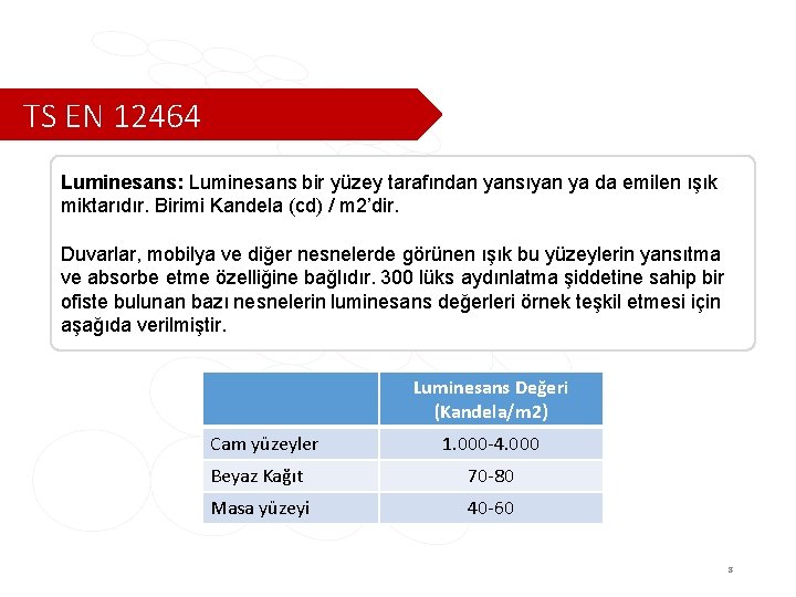 TS EN 12464 Luminesans: Luminesans bir yüzey tarafından yansıyan ya da emilen ışık miktarıdır.