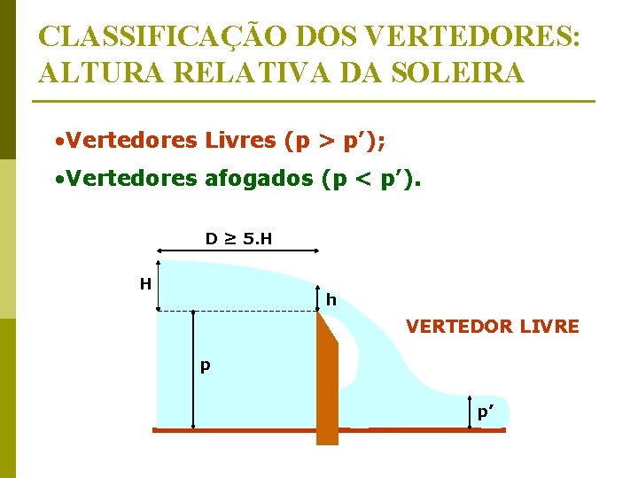 CLASSIFICAÇÃO DOS VERTEDORES: ALTURA RELATIVA DA SOLEIRA • Vertedores Livres (p > p’); •