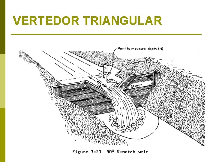 VERTEDOR TRIANGULAR 