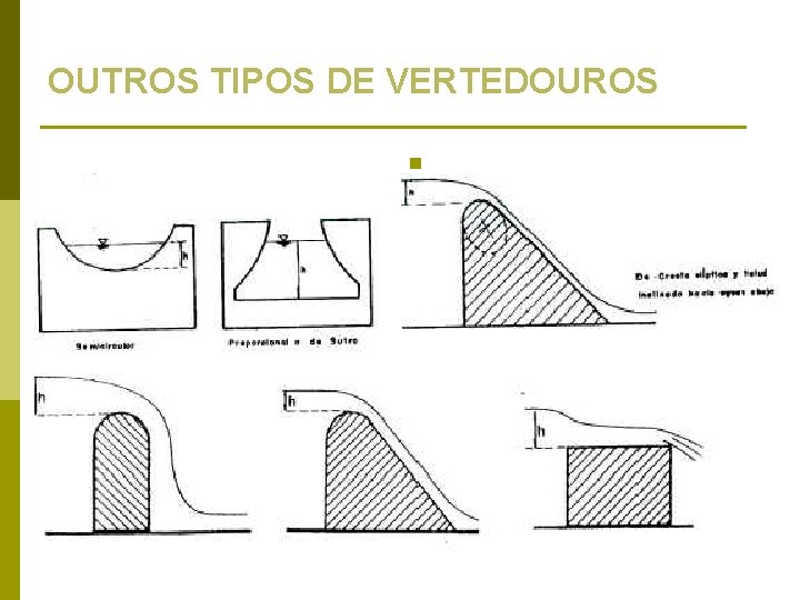 OUTROS TIPOS DE VERTEDOUROS n 