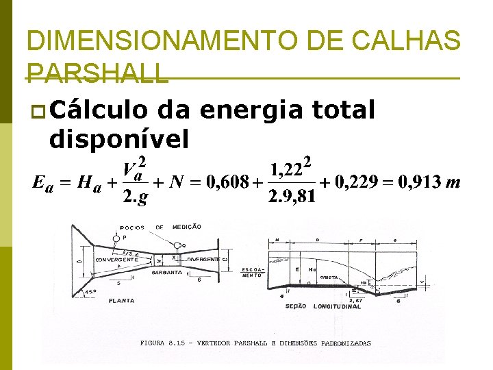DIMENSIONAMENTO DE CALHAS PARSHALL p Cálculo da energia total disponível 