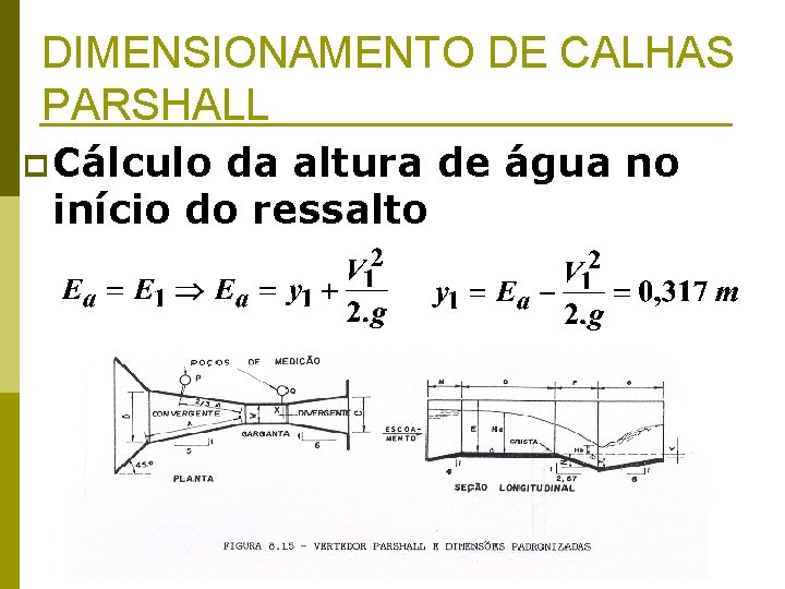 DIMENSIONAMENTO DE CALHAS PARSHALL p Cálculo da altura de água no início do ressalto