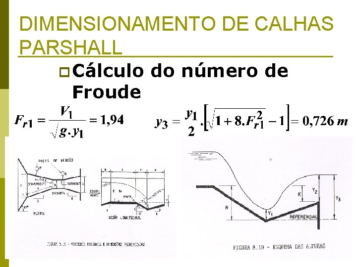 DIMENSIONAMENTO DE CALHAS PARSHALL p Cálculo do número de Froude 