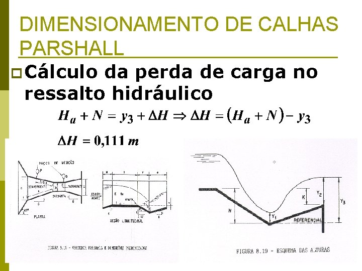 DIMENSIONAMENTO DE CALHAS PARSHALL p Cálculo da perda de carga no ressalto hidráulico 