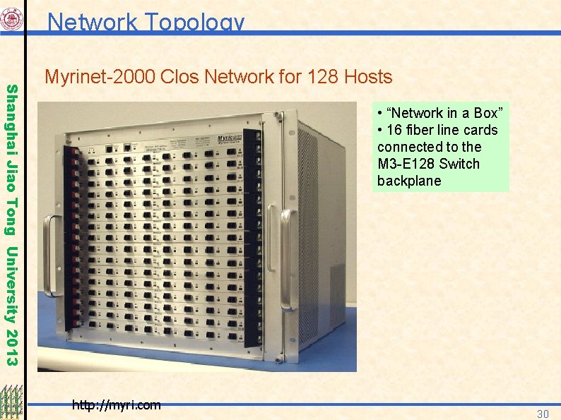 Network Topology Shanghai Jiao Tong University 2013 Myrinet-2000 Clos Network for 128 Hosts •