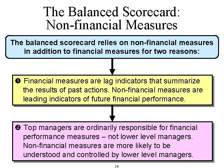 The Balanced Scorecard: Non-financial Measures The balanced scorecard relies on non-financial measures in addition