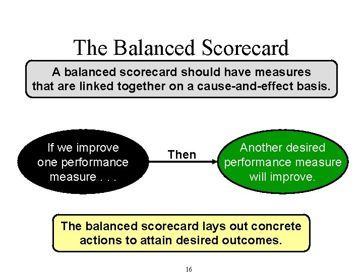 The Balanced Scorecard A balanced scorecard should have measures that are linked together on