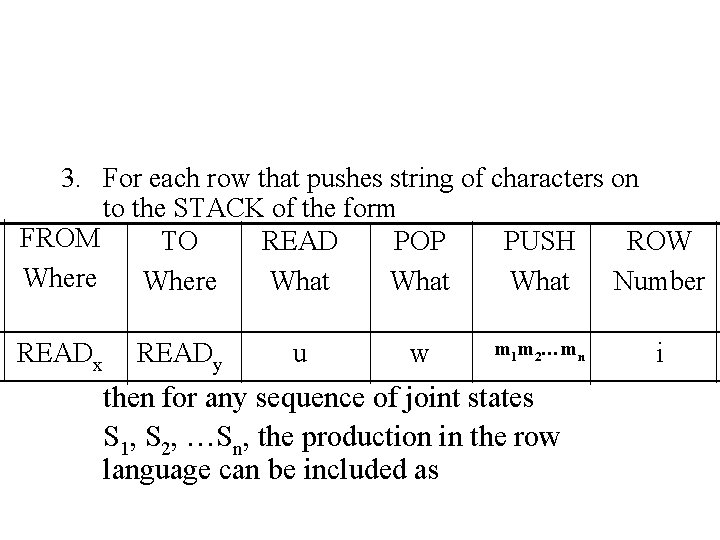 3. For each row that pushes string of characters on to the STACK of