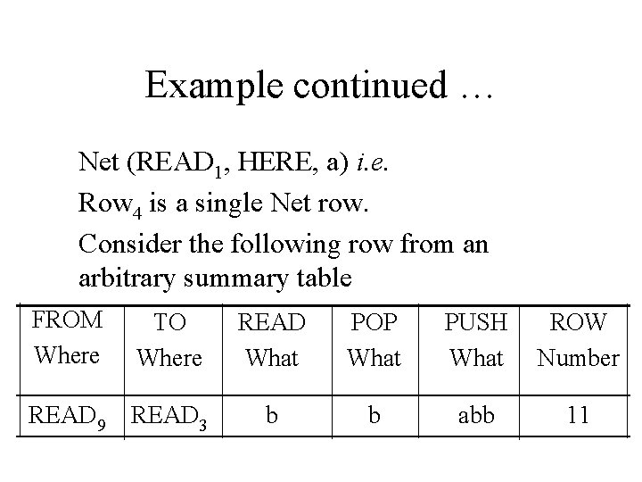 Example continued … Net (READ 1, HERE, a) i. e. Row 4 is a