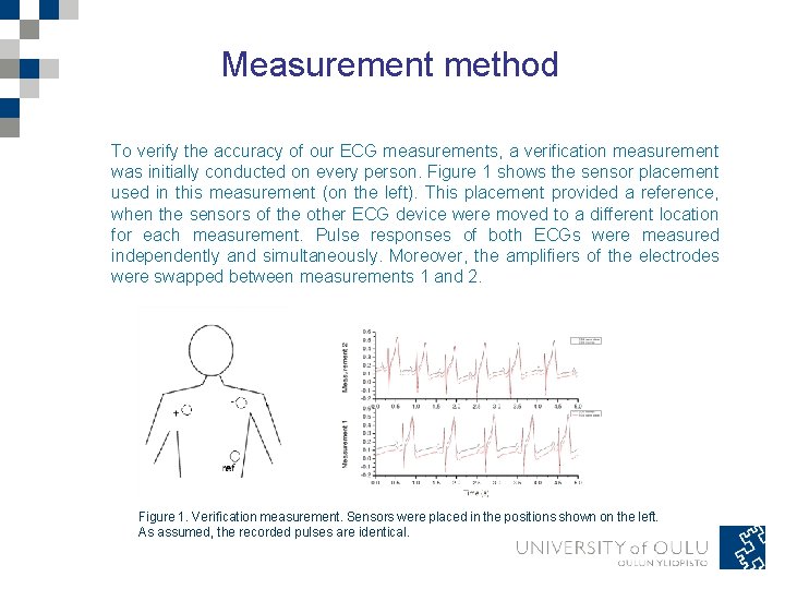Measurement method To verify the accuracy of our ECG measurements, a verification measurement was Measurement method To verify the accuracy of our ECG measurements, a verification measurement was