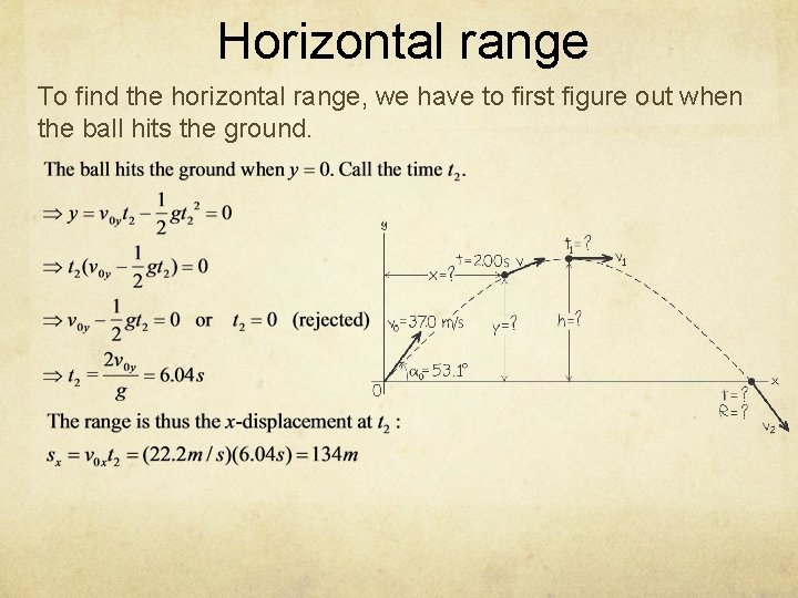 Horizontal range To find the horizontal range, we have to first figure out when