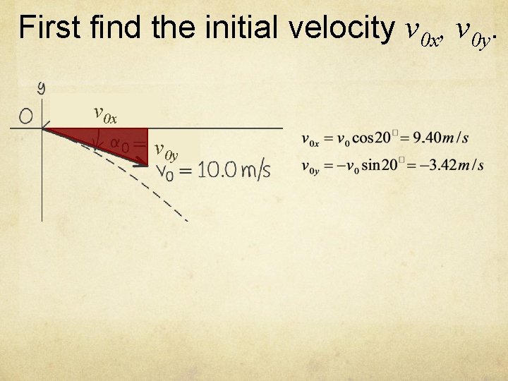 First find the initial velocity v 0 x, v 0 y. v 0 x