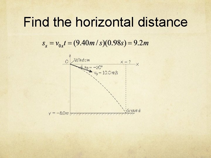 Find the horizontal distance 